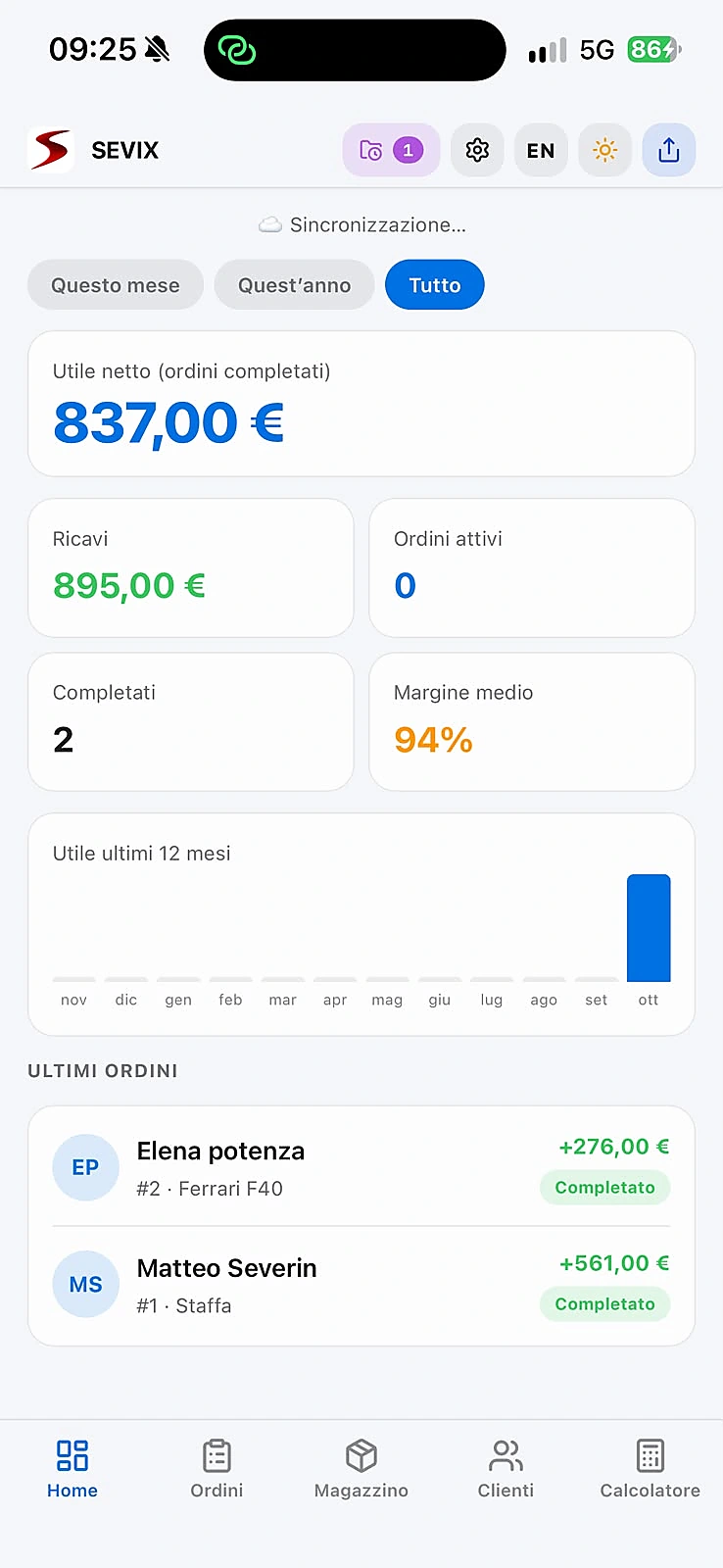 SEVIX: Controlla i risultati